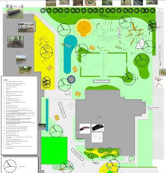 groenplan